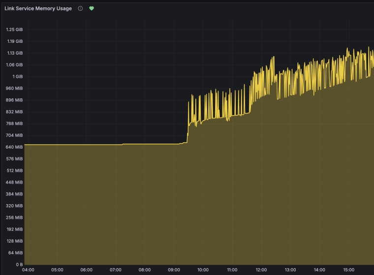 0_1776866005123_Screenshot 2026-04-22 alle 15.52.56.png